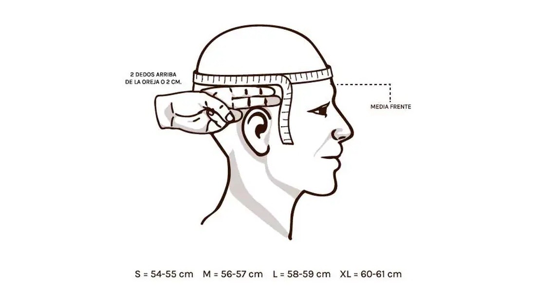 Cómo saber tu talla de sombrero: guía completa